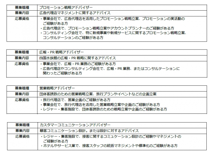 キャリア戦略プラットホーム「iX」が 「ハイクラス副業」を開始