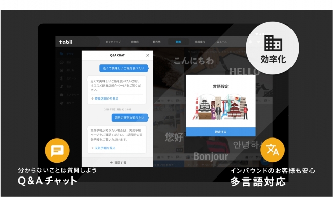 「tabii」が2019年 IT導入補助金の対象ツールに認定