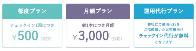 民泊・ホテルの無人運営がさらに便利に