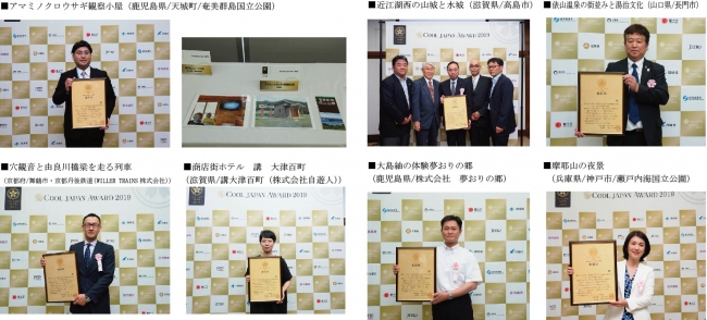 「COOL JAPAN AWARD2019」表彰式・展示会を開催