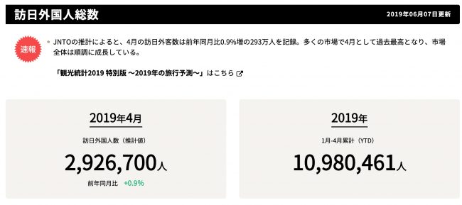 SEIMEI社、インバウンド行政書士法人を設立