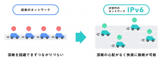 株式会社 USEN、公衆無線LAN事業へ参入