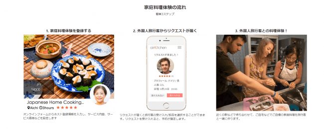 ZAZA株式会社が日本政策金融公庫より資金調達を実施