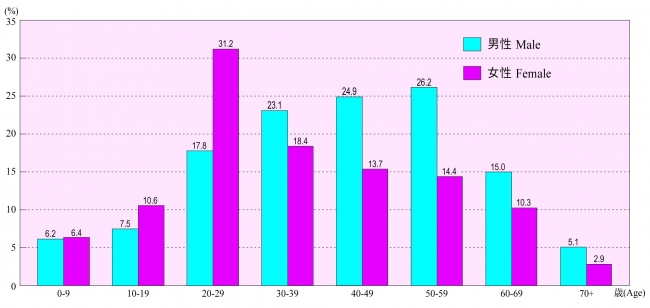 『JTB REPORT 2019日本人海外旅行のすべて』発行
