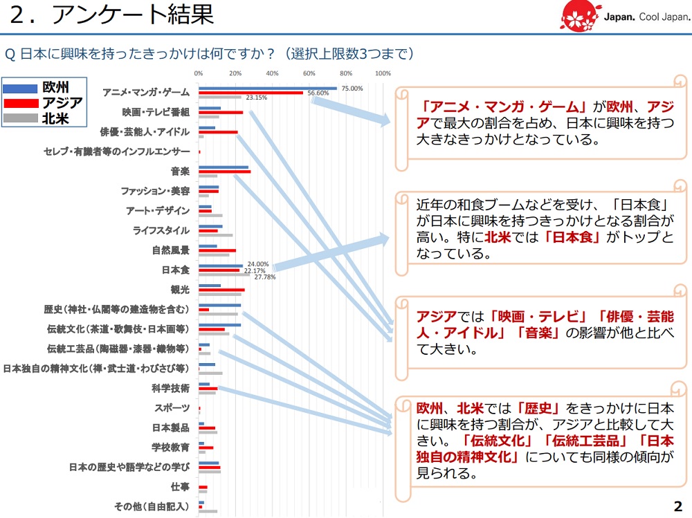 外国人から見て日本の良いところは？